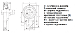 Подшипниковый узел UCFB 210 SS LDI