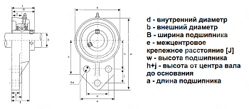 Подшипниковый узел UCFB 210 SS LDI
