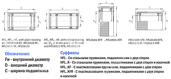 подшипник hfl 0408 ldi