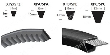 ремень клиновой spz 1000lw pizzirani