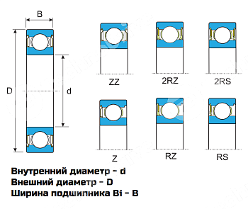 Подшипник 6206-RS LDI 