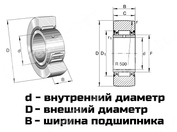 Подшипник NA 2203 2RS NPT 
