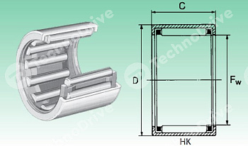 Подшипник FG 824 EE NPT 
