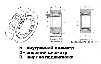 Подшипник STO 15 TN (NAST) LDI 