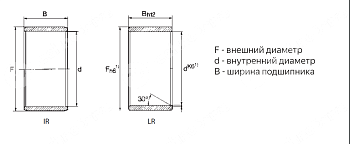 кольцо lr 20x25x16,5 ldi
