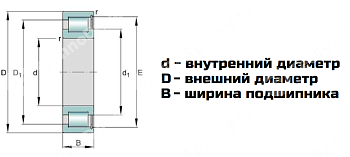 Подшипник SL183026 NBS