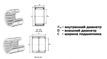 подшипник nk 20/16 npt