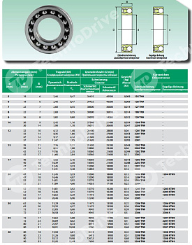 Подшипник 108-ACC (пром. уп.) ISB 