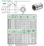 линейный подшипник kbs2045pp nbs