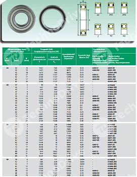 Подшипник 6307-2RS ISB 