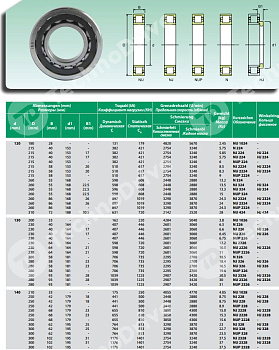 Подшипник NU 328 EM/C3 ISB