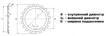стопорная шайба mb20 ldi