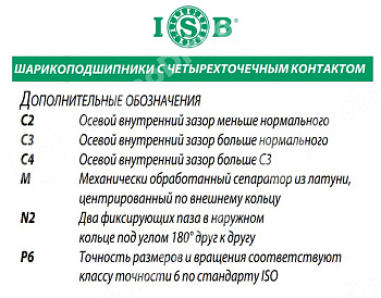 Подшипник QJ211-MA ISB