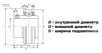 Подшипник SER 206 NPT