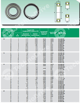 Подшипник нержавеющий SS6201-2RS (W6201-2RS) ISB 