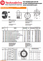 Pizzirani втулки