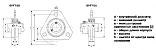 Подшипниковый узел BPFT 205/SB 205 NPT