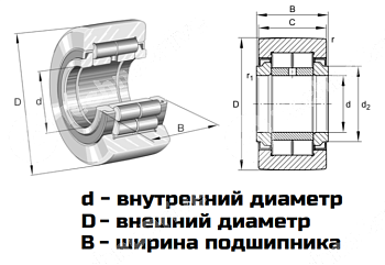 Подшипник NUTR 2052 NPT 