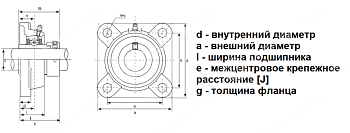 Подшипниковый корпус LDI F218