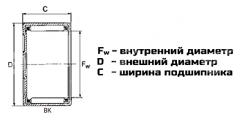 подшипник bk0609 npt
