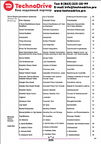 Редукторы насадные D series 