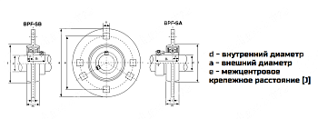 Подшипниковый узел BPF 203/SB 203 LDI KIT BOX