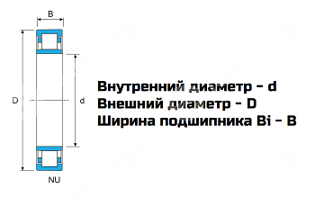 Подшипник RNU 207 ECP LDI