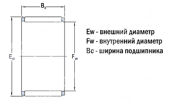 игольчатый сепаратор k15x21x21 ldi