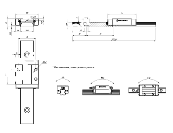 каретка миниатюрная нержавеющая br-mgw12cz0hm ballroll