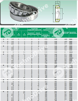Подшипник 32207 ISB
