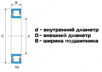 Подшипник NJ 2311-ECJ LDI