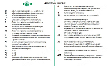 Подшипник 6302-ZZ ISB 