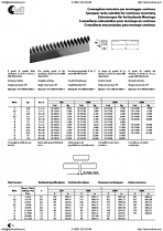 SATI зубчатые рейки