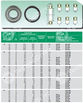 Подшипник 6018-2RS ISB 