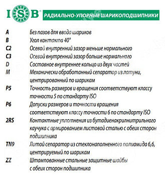 Подшипник 7317-BM ISB