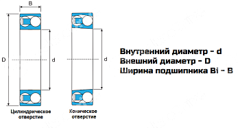 Подшипник 2210-2RS LC-LINE LDI 