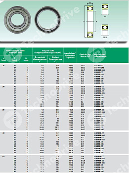 Подшипник нержавеющий SS6207-2RS (W6207-2RS) ISB 