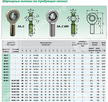 Шарнирный наконечник SAL40ES ISB