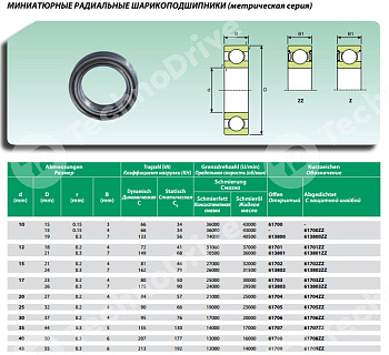 Подшипник 618/6-2RS (пром. уп.) ISB 
