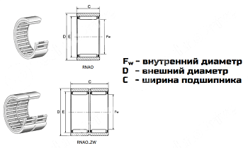 подшипник rnao 506220 ldi
