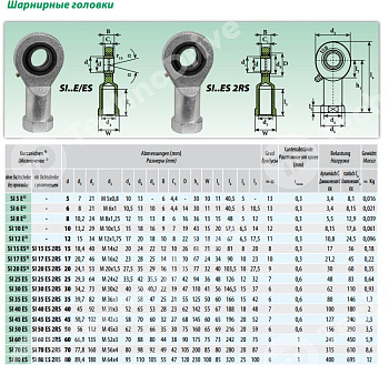 Шарнирный наконечник SI8E ISB