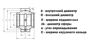 подшипник geew50es (ge50lo) ldi