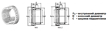 подшипник nkx20-z ldi