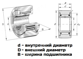 Подшипник NATR 30 PP NPT 