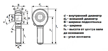 Шарнирный наконечник POSL12 M12X1,75 (TSML12) LDI