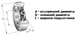 Подшипник LR 5202 NPPU LDI 