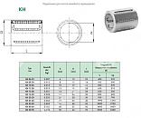 линейный подшипник kh5070pp nbs