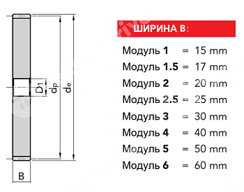 зубчатая шестерня без ступицы m3 z=127 npt