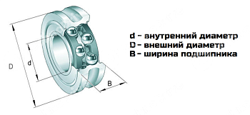 Подшипник LFR 5207-30 KDD LDI 