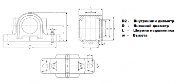 Разъемный корпус SNU518-615 (SNL518-615) NPT